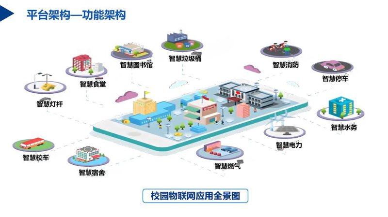 信息化建设：提升企业竞争力的关键路径