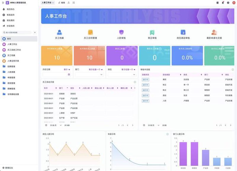 企业系统集成选购指南